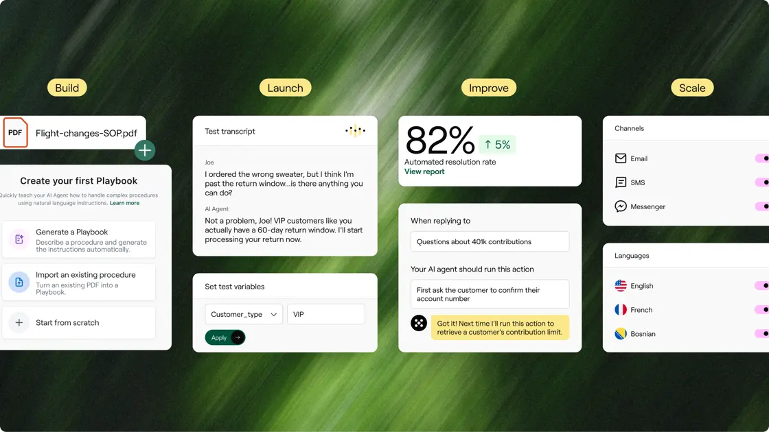 Playbooks, transcripts and resolution-rate reporting in the Performance Center